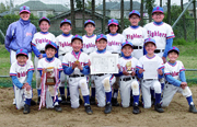 白井市春季交流野球大会