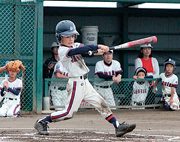 我孫子市少年野球学年リーグ 3年生